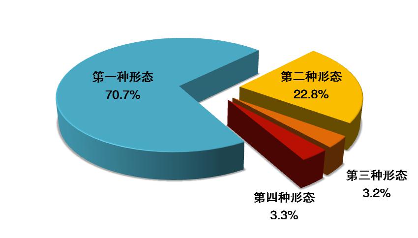 壹号娱乐 - NG大舞台,有梦你就来